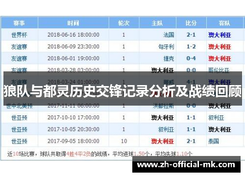 狼队与都灵历史交锋记录分析及战绩回顾